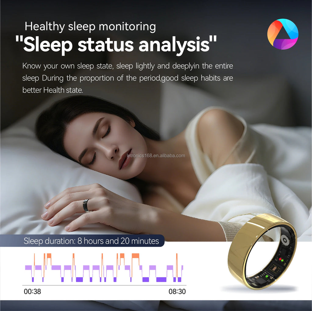 AuraSync RM1B 2025 Smart Ring – Heart Rate, SpO2 & Sleep Monitor, Waterproof Steel Design
