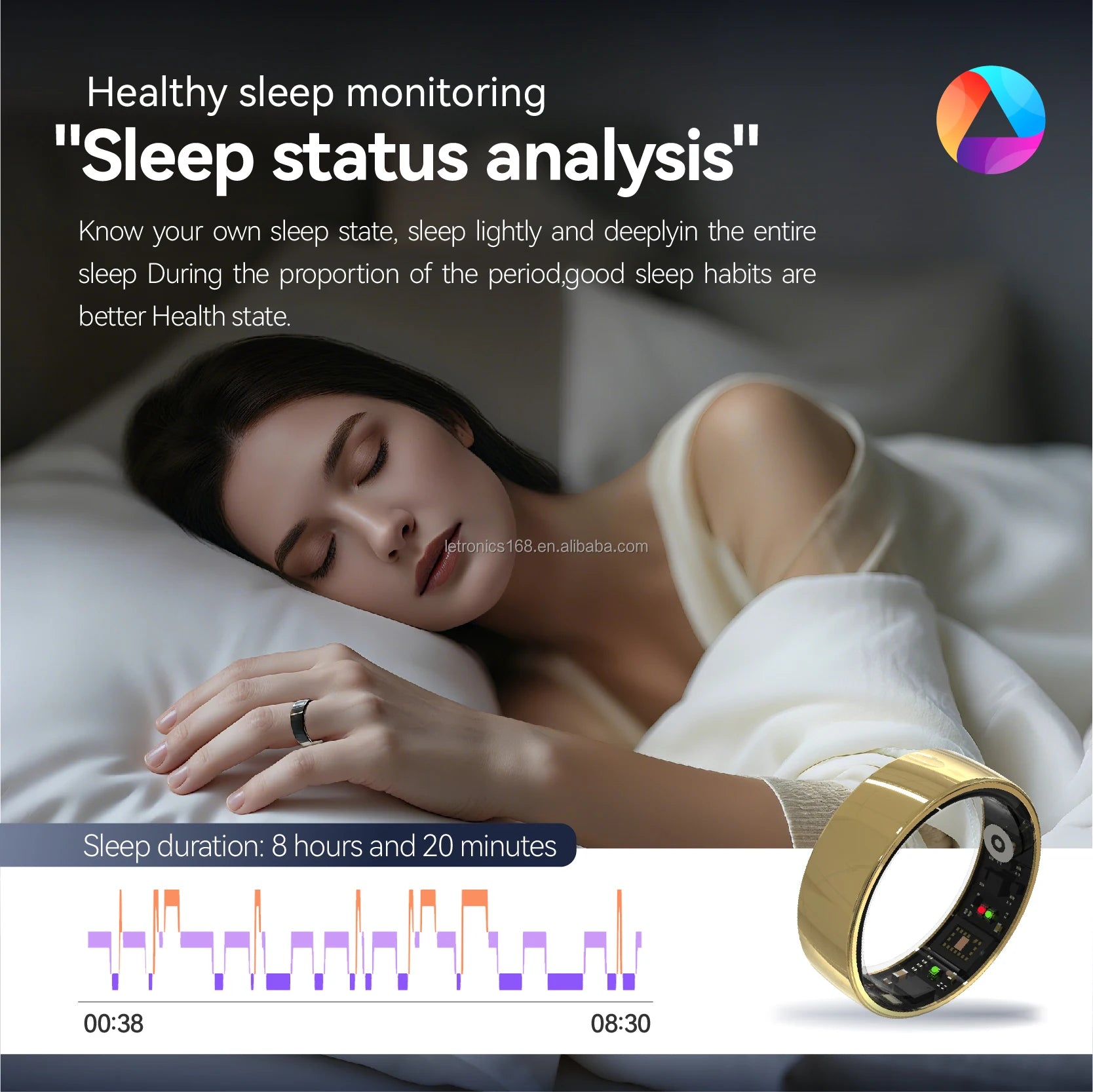 AuraSync RM1B 2025 Smart Ring – Heart Rate, SpO2 & Sleep Monitor, Waterproof Steel Design