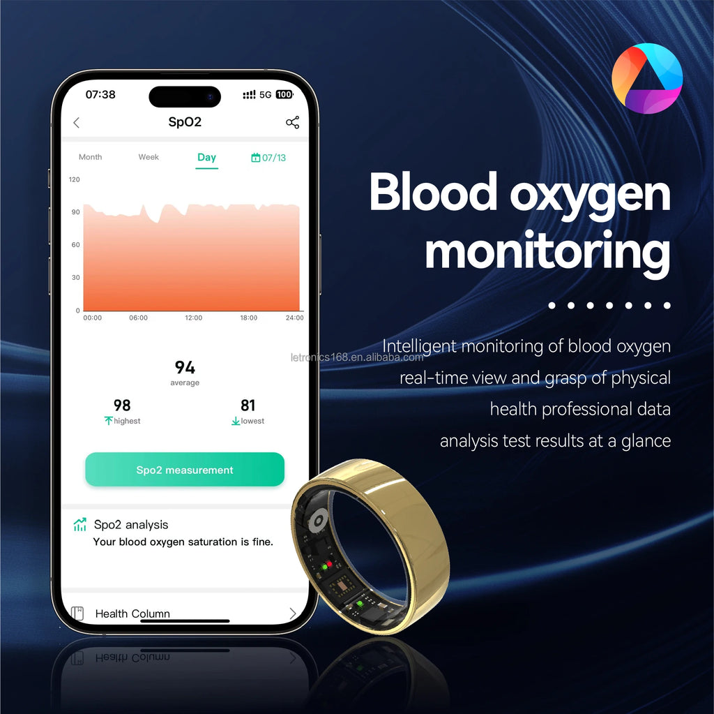 AuraSync RM1B 2025 Smart Ring – Heart Rate, SpO2 & Sleep Monitor, Waterproof Steel Design