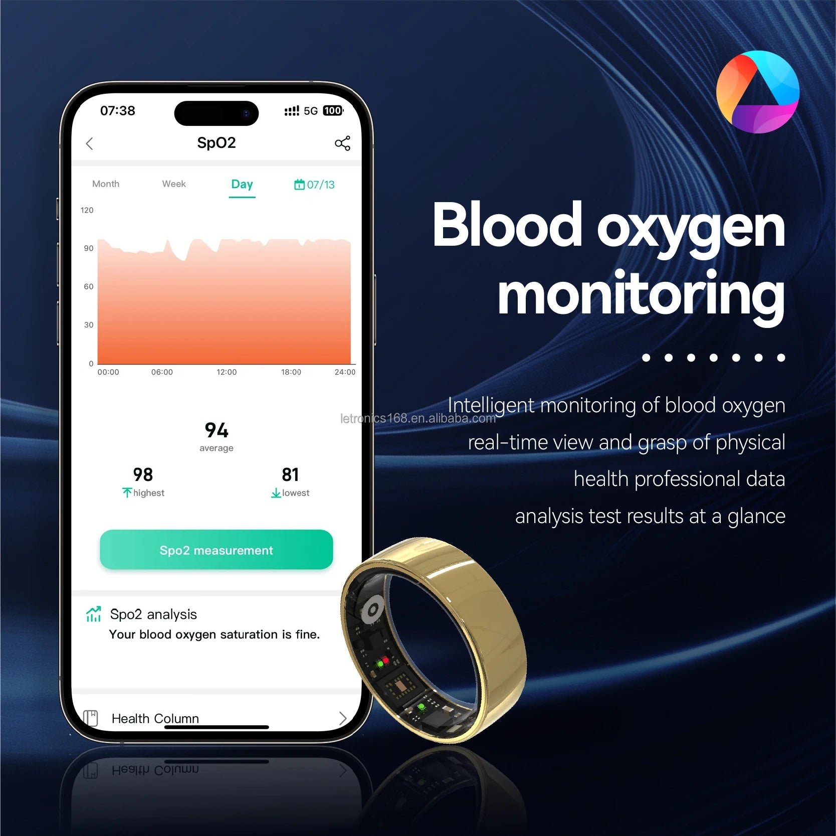 AuraSync RM1B 2025 Smart Ring – Heart Rate, SpO2 & Sleep Monitor, Waterproof Steel Design