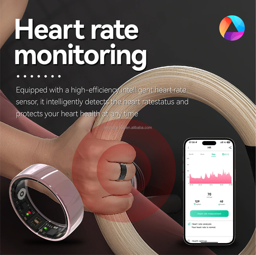 AuraSync RM1B 2025 Smart Ring – Heart Rate, SpO2 & Sleep Monitor, Waterproof Steel Design
