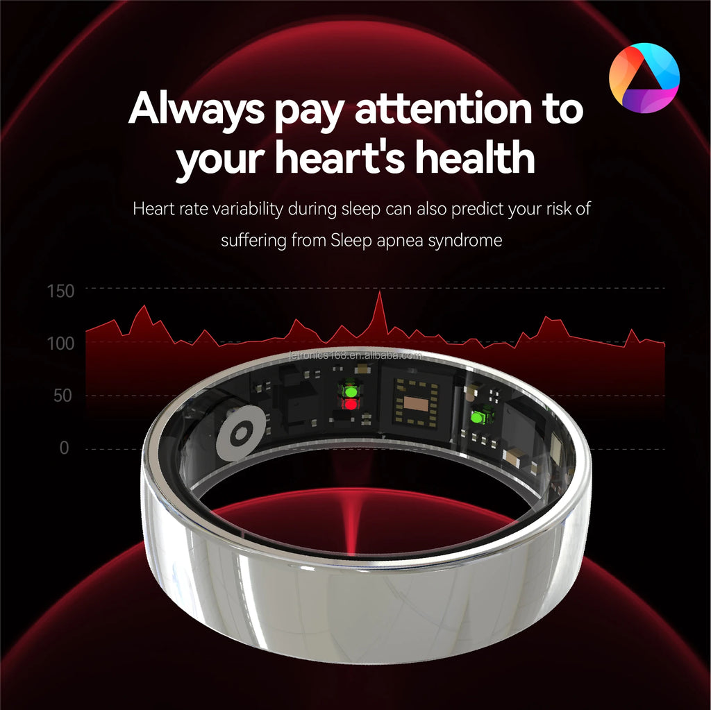 AuraSync RM1B 2025 Smart Ring – Heart Rate, SpO2 & Sleep Monitor, Waterproof Steel Design