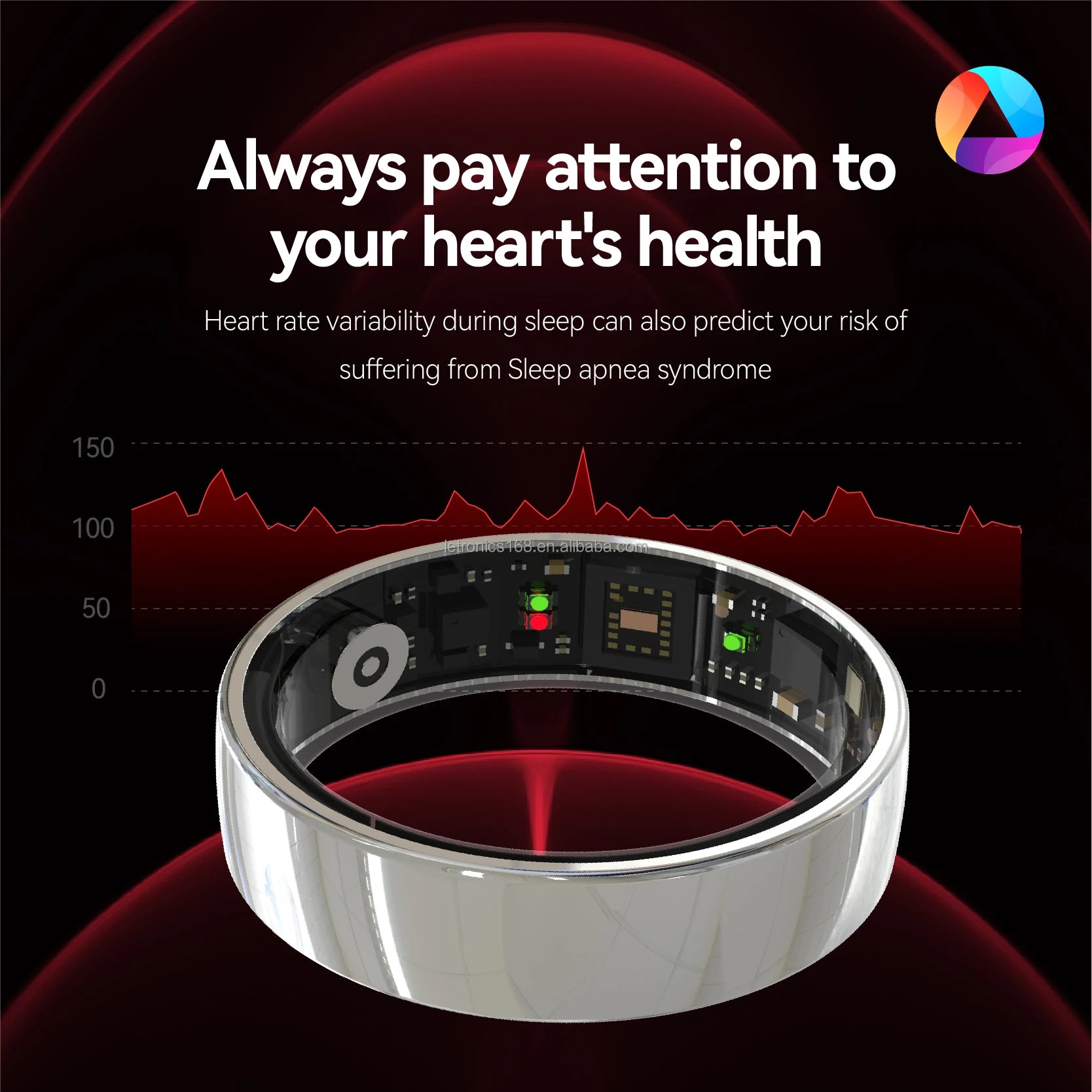 AuraSync RM1B 2025 Smart Ring – Heart Rate, SpO2 & Sleep Monitor, Waterproof Steel Design