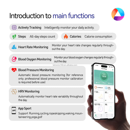 AuraSync RM1B 2025 Smart Ring – Heart Rate, SpO2 & Sleep Monitor, Waterproof Steel Design